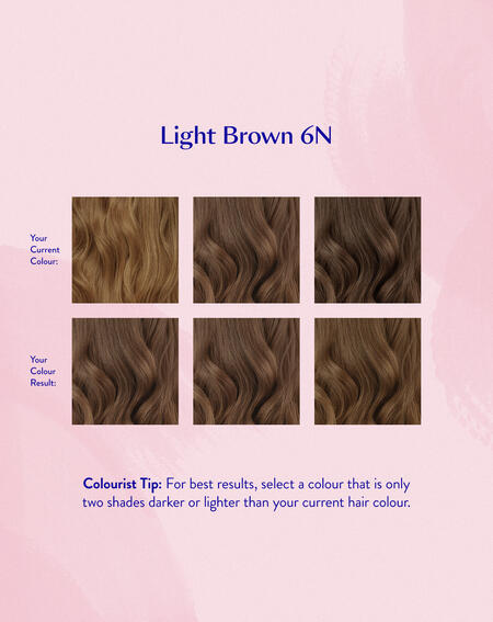 Permanent Hair Colour Set