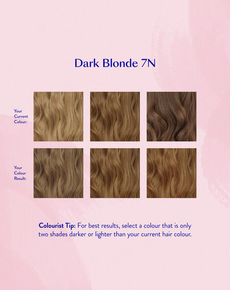 Permanent Hair Colour Set